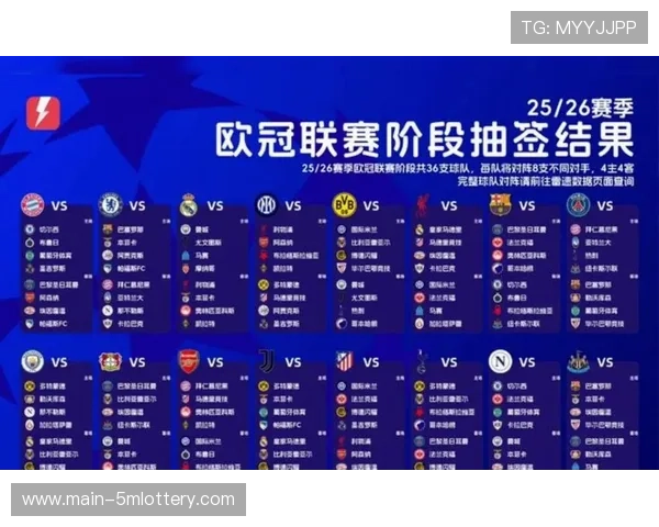 欧冠转播权价值持续攀升,2026赛季全球收视创新高 欧冠转播权价值持续攀升,2026赛季全球收视创新高